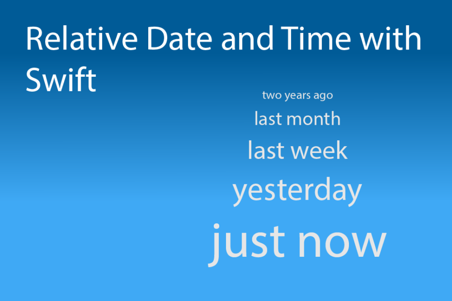 Relative Date And Time With Swift