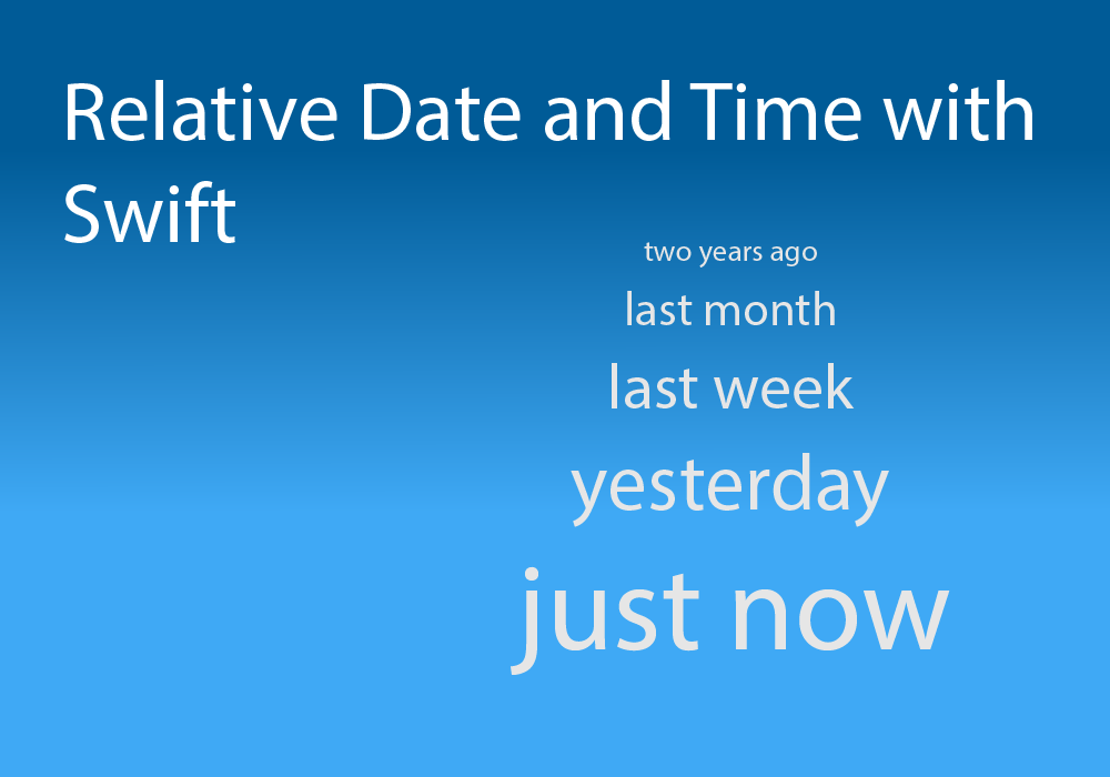 Relative Date and Time with Swift